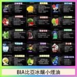 BIA比亞冰釀小煙油30ml/3.5%